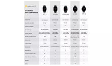 Load image into Gallery viewer, Amazfit GTS 2e Smart Watch - Obsidian Black